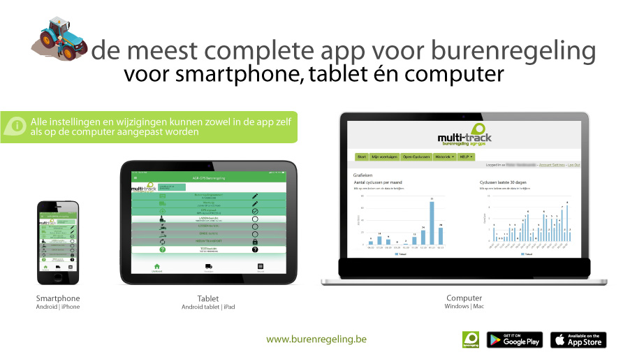 AGR GPS App burenregeling